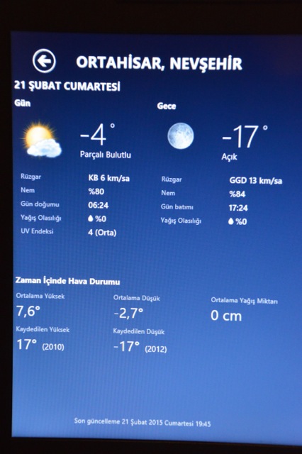 Yes that is really a max of -4 and a minimum of -17.